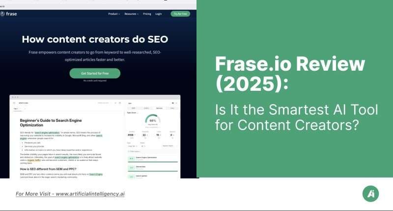 Frase.io review