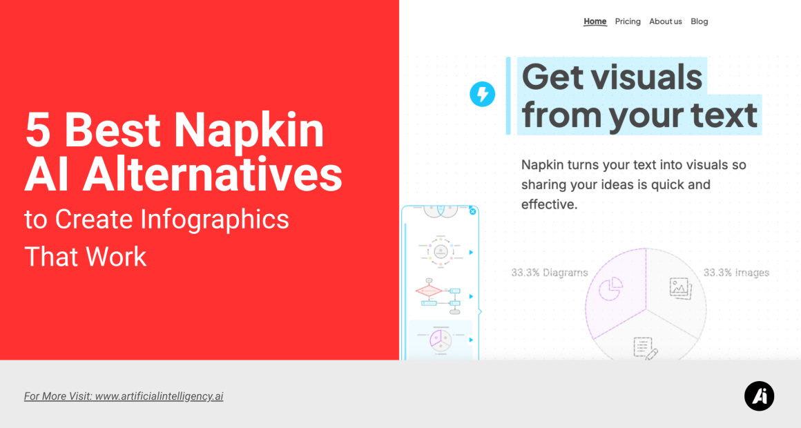 5 Best Napkin AI Alternatives