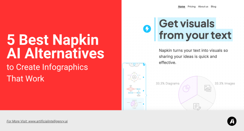 5 Best Napkin AI Alternatives