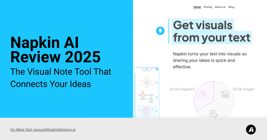 Napkin AI Review 2025